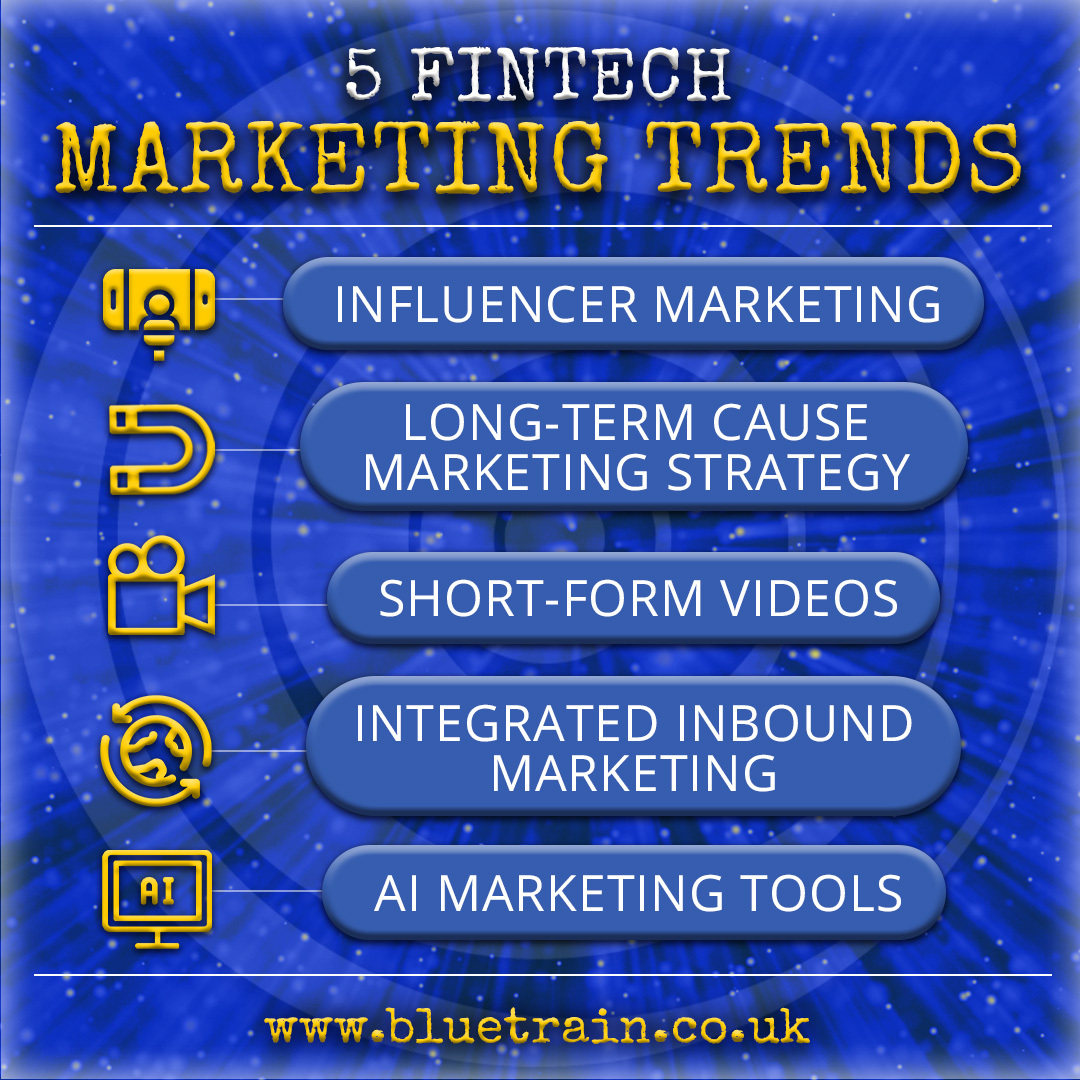 5 Fintech Marketing Trends For 2023